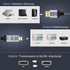 CHENLENIC 6.6FT 8K 8K@60Hz 4K@120Hz DP1.4 2.1(Display),DP 2.3 HDR10 DisplayPort to HDMI Cable, Uni-Directional (Source)