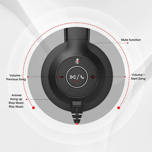 Headset Headset USB with Microphone for PC/Laptop, Wired Headphones with Noise Cancelling Mic, USB C & USB A, All-day