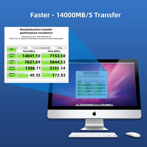 pcie4.0 x16 to m.2 m-Key nvme x 4 ssd Expansion Card with Heatsink, Supports 4 NVMe M.2 2280