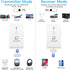 Airplane Blutooth 5.3 Receiver & Transmitter for Airpods or Headphones, Bluetooth Adapter for TV, aptX Low Latency, Wireless 3.5mm Aux Audio Transmitter/Receiver for Flight, TV, Car Stereo, Treadmill