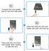Cyrank 2.0 PCMCIA USB2.0 PCMCIA, 20MB-20G USB Card Reader, Interface to PC Card ATA, PC Card Memory Card Reader Support