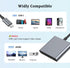 Siawclub 2 4K@60Hz 2 USB C to Dual HDMI Adapter, with HDMI Docking Station, Type C to HD Splitter for Monitors