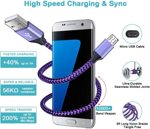 Android Charger, 2-Pack Fast Charging 6FT Micro USB Charger Cable for Samsung Galaxy S5 S6 S7 Edge J7V J3 J5 & More
