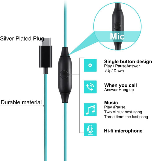 mucro Sport Headphones Wired, Over Ear in-Ear Earbuds, Headphones with Microphone for iPhone, Android Phone (Blue-TypeC)