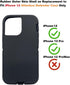SAMKEE 12 12 Replacement Rubber Outer Skin Compatible with iPhone and iPhone Pro Otterbox Defender Series Case (Black)