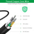 Gonine LP-E8 Dummy ACK-E8 T5i T4i T3i T2i 700D 650D 600D 550D Battery and AC Power Adapter Kit for Canon EOS Rebel