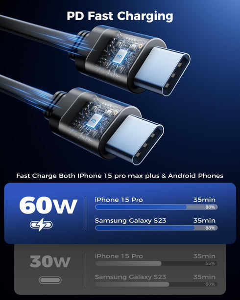 SUPERONE Retractable Car Charger for iPhone, 4 in 1 USB C Adapter with Dual Lightning Cables, PD 60W Fast Charging