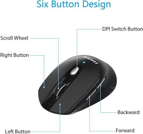 LeadsaiL Wireless Mouse for Laptop - 2.4G Portable Slim Cordless Optical Mouse with 6 Buttons, USB for Windows and Mac