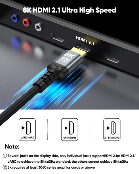 8K 20 2-Pack, 2.1 20 CL3 (48Gbps, 8K@60Hz, 4K@120Hz, HDCP2.3, TV/Laptop/PS5/Monitor/HDTV/PC HDMI Cable FT Long HDMI