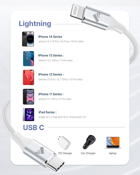 Power USB C to Lightning Cable 6FT 2Pack, MFi Certified Braided Fast Charger for iPhone 14, 13, 12, iPad & more.