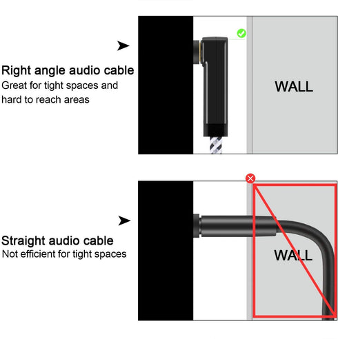 3.5mm Cable(1.5FT/0.45M), 90 3.5mm MP3 CableCreation Audio Degree Male to Male Auxiliary Aux Cable for Phones, Tablets