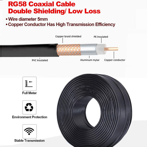 RF Coaxial Cable 16.4ft/5M RG58, SMA Male to SMA Female, Low Loss Coax Cable for Router/Antenna