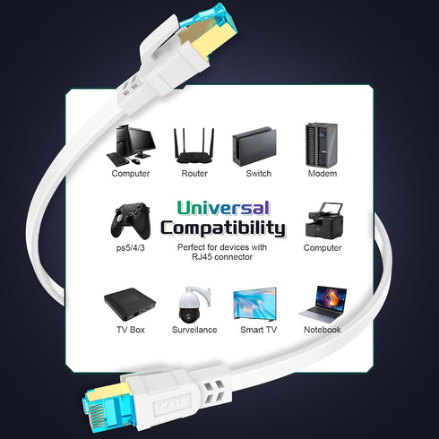 8 100 40Gbps 2000Mhz RJ45 Cat Ethernet Cable FT, Heavy Duty High Speed Internet Network Patch Cord, Shielded Flat LAN