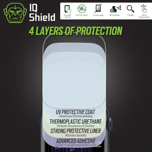 IQShield Screen Protector for Apple Watch Series 9/8/7 (45mm) Anti-Bubble Clear TPU Film (6-Pack)