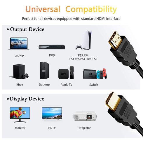 Jofnaylr 6FT (18 4K/60Hz), PS5/PS4/PS3, HDMI Cable Gbps, HDMI to HDMI Cord for HDTV, Blu-ray, Xbox One,Laptop, PC