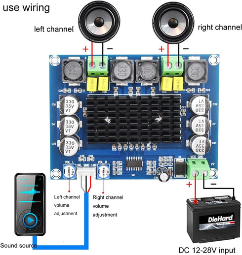 Clyxgs TPA3116D2 Dual Channel Class D Digital Power Audio Amplifier Board, High Power Stereo AMP Module
