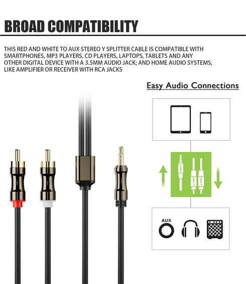 3.5mm to 2RCA Cable, Headphone Male to Male Jack Adapter, Nylon Braided 1/8 to RCA Audio Y Cord, Black