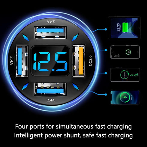 4-in-1 Car Charger 66W Super Fast Charging with USB 2.4A & QC 3.0, Universal Quick Charge for 12-24V Car Lighter Plug