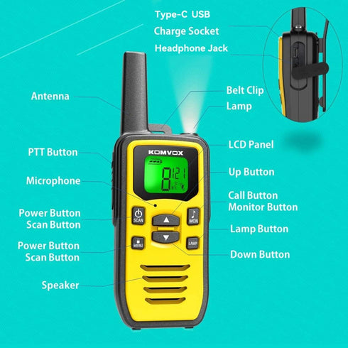 Professional Walkie Talkies for Adults, Rechargeable Long Range Two Way Radios with NOAA Weather Alert