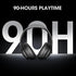 DOQAUS Upgraded Bluetooth Headphones Over Ear, 90H Playtime, Bluetooth 5.3 Wireless Headphones with 3 EQ Modes and HiFi