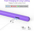 iPad Pencil, Stylus Pen for iPad 9th 10th Generation with Palm Rejection, Fast Charging for iPad 10/9/8/7/6th Gen, Air