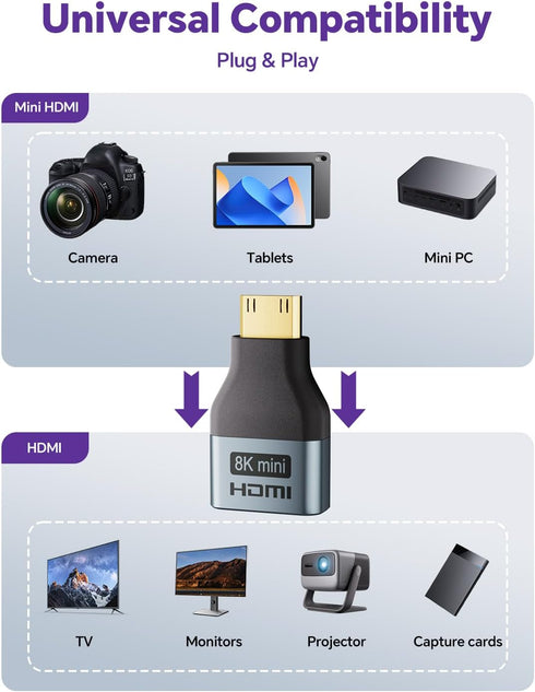 VCE 8K@60Hz/4K@120Hz 48Gbps 2.1 Mini HDMI to HDMI Adapter, UHD Converter with Gold-Plated Connectors and Alloy Housing
