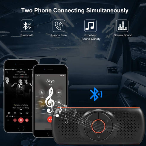 Bluetooth Handsfree Speakerphone for Cell Phone, Wireless Car Kit Music Player Adapter for Home/Sport/Outdoor