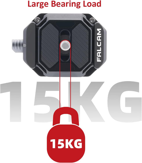F38 Quick Release Kit V1, Plate for DSLR/Mirrorless Camera, Compatible with Tripod/Stabilizer/Gimbal/Slider, Arca