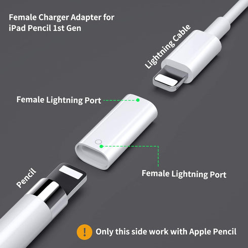 2 Pack Pencil Adapter for Apple Pencil 1st Gen, USB C to Lightning Adapter for iPad 10th Generation
