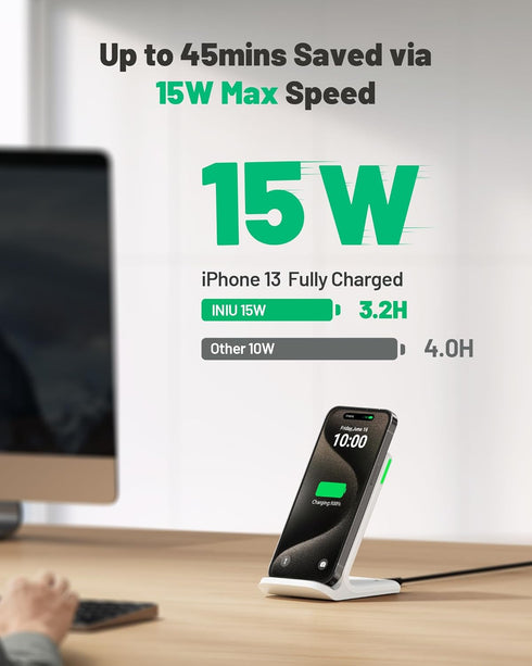 INIU 15W 17 16 15 14 13 12 S23 S22 S21 20 Wireless Charger Station, Fast Wireless Charging Stand for Official and Home