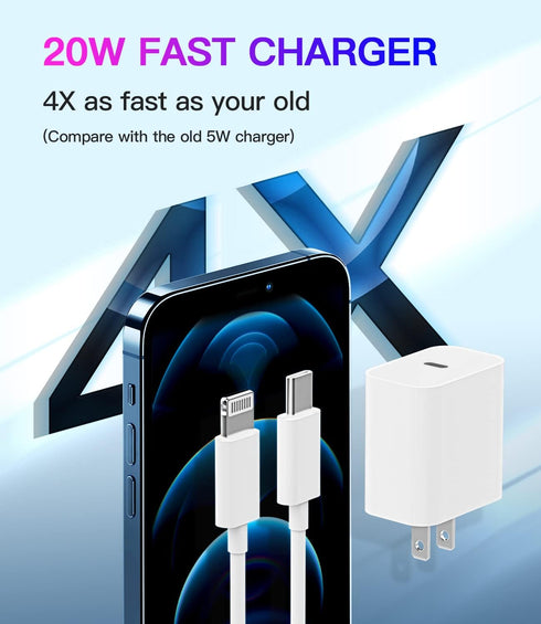 USB C Fast PD Wall Charger Block 20W for Lightning Cable, Quick Power Charging Adapter Compatible with iPad, iPhone 11,