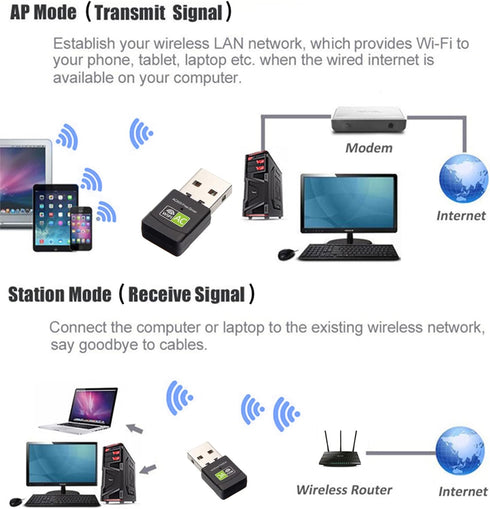 Free Driver USB Wifi Adapter for PC, AC600M USB Wifi Dongle 802.11ac Wireless Network Adapter for Desktop Laptop