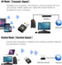 Free Driver USB Wifi Adapter for PC, AC600M USB Wifi Dongle 802.11ac Wireless Network Adapter for Desktop Laptop