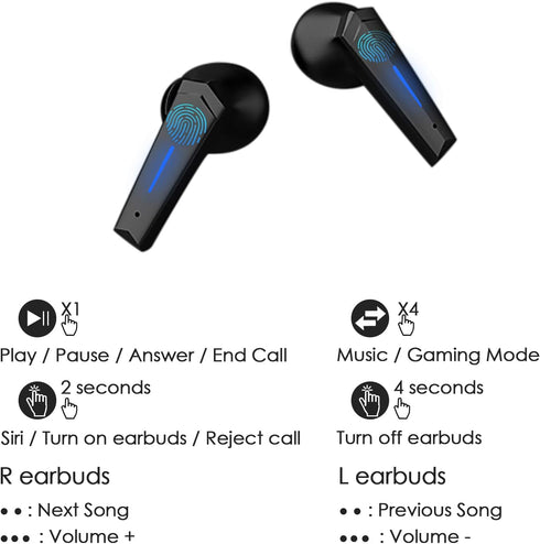 Yi-shaney Wireless Earbuds, Bluetooth 5.2 Gaming Earphones with Touch Control, Noise Cancelling Waterproof Headset, 18H