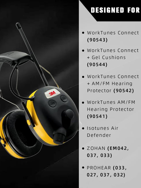 PROHEAR FEP01-1Pair Replacement Foam Ear Pads for 3M WorkTunes Connect Radio Headphones