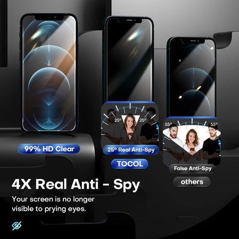 TOCOL 4 Pack Compatible with iPhone 12 Pro Max, 2 Pack Privacy Screen Protector and 2 Pack Camera Lens Protector