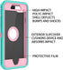 for iPhone SE 2022/2020 Case with Built-in Screen Protector, Shockproof, Dust/Drop Proof, 3 in 1 Full Body Rugged Cover