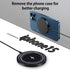 Magnetic Wireless Charger Compatible with MagSafe, iPhone 15/15 Pro/15 Plus/15 Pro Max/14/13/12, Wireless Charging Pad