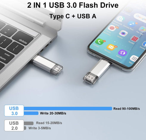 RAOYI 128GB 2 1 3.0 USB C Flash Drive, in USB Type C Dual OTG Metal Thumb Drive Jump Drive Memory Stick with Keychain