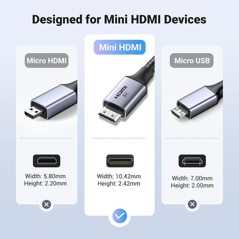 8K 6.6FT 8K@60Hz 4K@240Hz UGREEN Mini HDMI to HDMI Cable Aluminum Braided Bidirectional HDR eARC Compatible