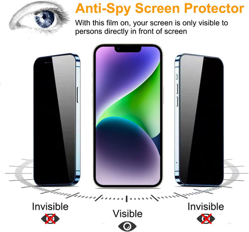 Pehael iPhone 14 Privacy Screen Protector (2+2 Pack) - Full Coverage, 9H Hardness, Easy Install, Anti-Spy, Lens