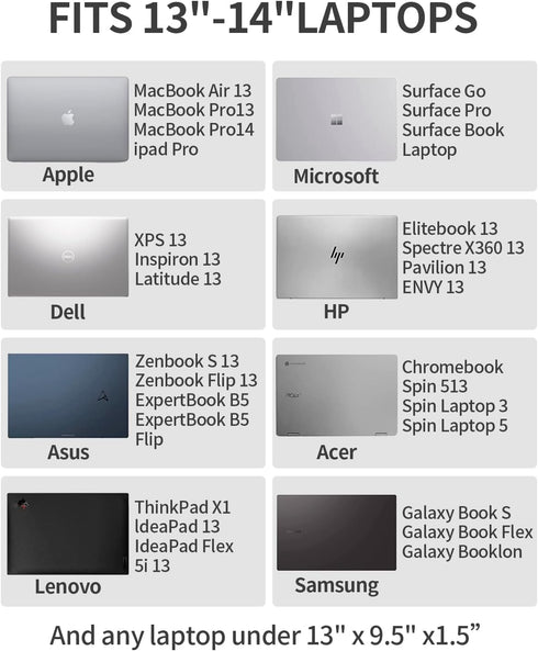 Waterproof 13 Inch Laptop Sleeve Case, PU Fabric Cover Bag for 2020 MacBook Pro, MacBook Air, Surface Laptop, Dell XPS,
