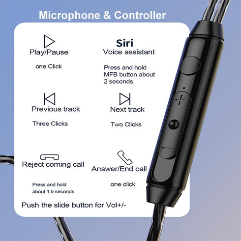 USB C Headphones in Ear Wired, Type C Earbuds, USB-C Wired Headset for iPhone 15 Pro Max, Samsung Galaxy A53 A54 S21 S22