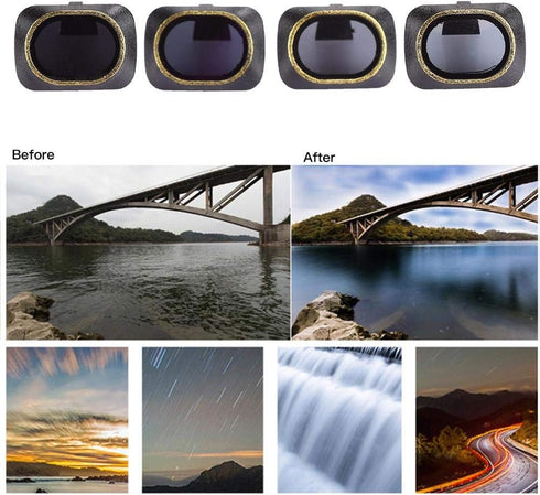 Lens Filter Kit - Optical Glass ND4/8/16/32 Lens Filter Set, Sturdy Neutral Density Accessory for Mavic Mini