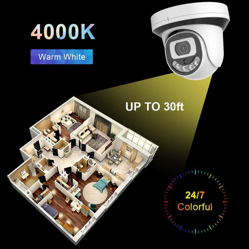 EVERSECU 1080P Indoor HD Analog Dome Security Camera with 24/7 Full-time Color Night Vision, Warm Light LEDs, 2MP,