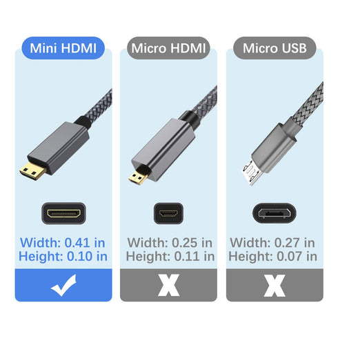 6.6 FT,4K 60Hz Elebase Mini HDMI to HDMI Cable Mini HDMI Cord Compatible for DSLR Camera,Camcorder,Graphics Video
