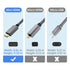 6.6 FT,4K 60Hz Elebase Mini HDMI to HDMI Cable Mini HDMI Cord Compatible for DSLR Camera,Camcorder,Graphics Video