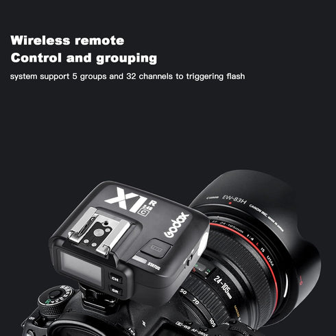 Godox X1R-C E-TTL 2.4G Wireless Remote Flash Trigger Receiver, Compatible for Canon Camera, 1/8000s, 32 Channels