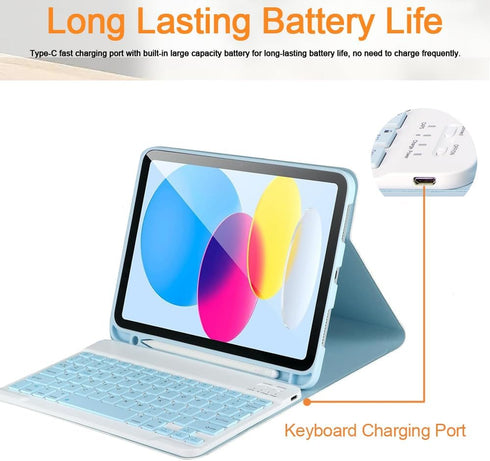 iPad 10th Generation Case with Wireless Bluetooth Keyboard 2022, Built-in Pencil Holder - SkyBlue, Model