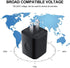 Fast Charger Block, Single Port USB Wall Plug for Phone, 15 Charging Cubes, Compatible with iPhone and Samsung